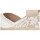 Cipők Női Gyékény talpú cipők Luna Collection 73591 Fehér