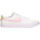 Cipők Női Divat edzőcipők Nike 74233 Rózsaszín