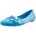 Cipők Női Balerina cipők
 MEDUSE SAMBADEC Kék