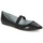 Cipők Női Balerina cipők
 Marc Jacobs HALSEY Fekete 