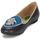 Cipők Női Balerina cipők
 Etro 3922 Kék