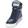 Cipők Női Magas szárú edzőcipők Marc by Marc Jacobs CUTE KIDS MINI TOTO PLAID Kék / Sokszínű