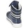 Cipők Női Magas szárú edzőcipők Marc by Marc Jacobs CUTE KIDS MINI TOTO PLAID Kék / Sokszínű