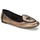 Cipők Női Balerina cipők
 Etro 3078 Arany