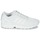 Cipők Rövid szárú edzőcipők adidas Originals ZX FLUX Fehér