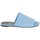 Cipők Női Papucsok Robert Clergerie GIGY Kék