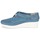 Cipők Női Oxford cipők Robert Clergerie VICOLEM Kék
