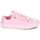 Cipők Lány Rövid szárú edzőcipők Converse Chuck Taylor All Star Big Eyelet-Slip Rózsaszín