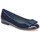 Cipők Női Balerina cipők
 Betty London FLORETTE Kék